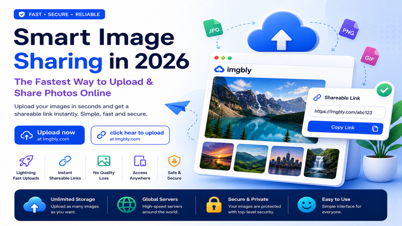 Smart Image Sharing in 2026 – The Fastest Way to Upload & Share Photos Online