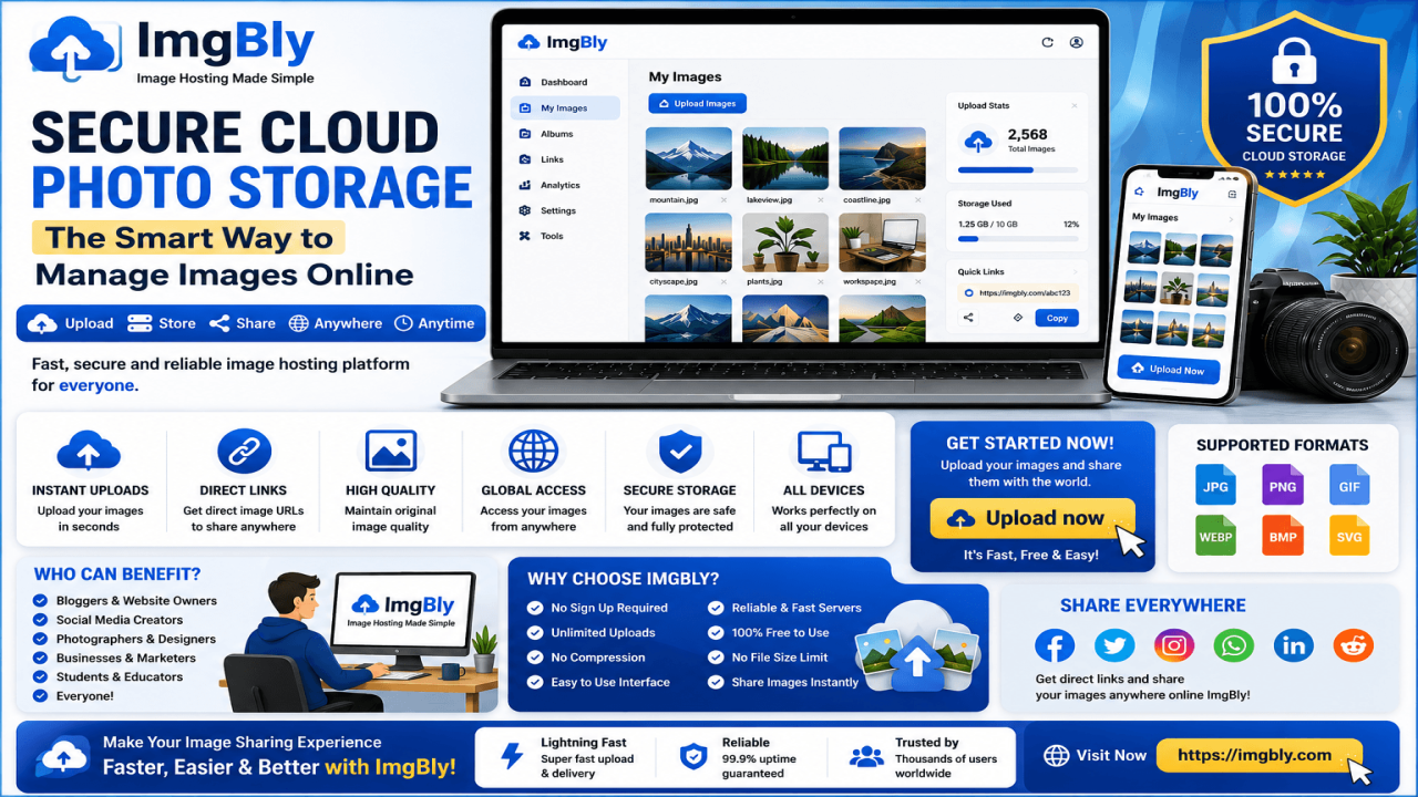Secure Cloud Photo Storage – The Smart Way to Manage Images Online
