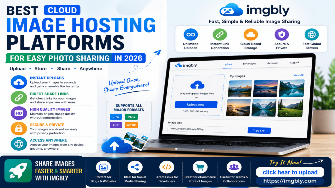 Best Cloud Image Hosting Platforms for Easy Photo Sharing in 2026