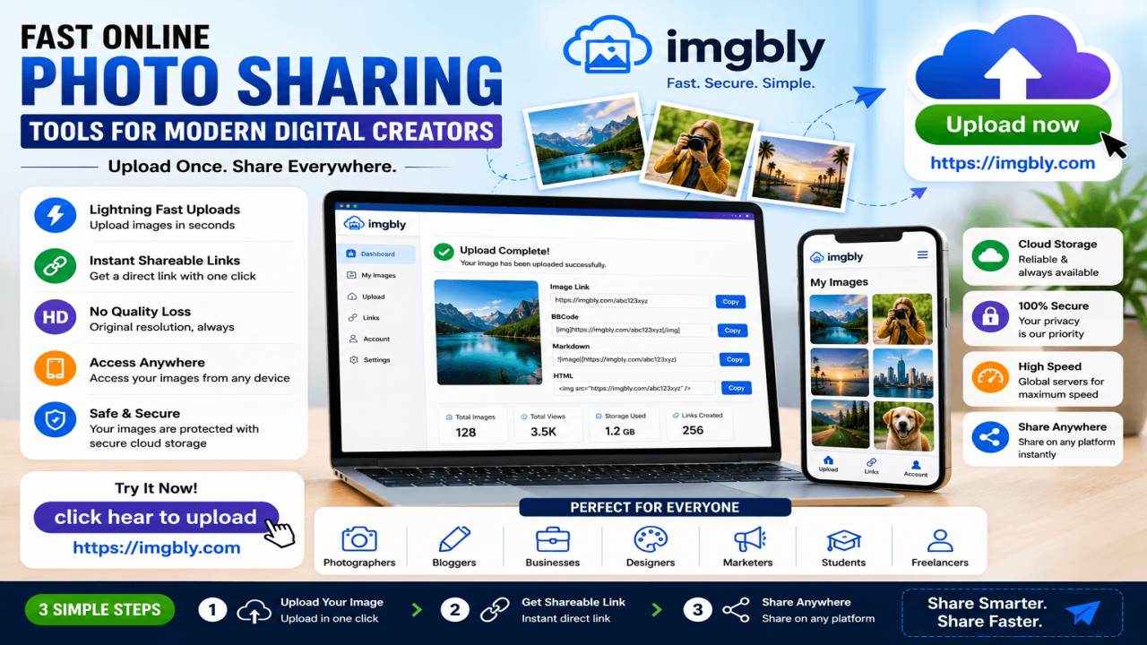 Fast Online Photo Sharing Tools for Modern Digital Creators
