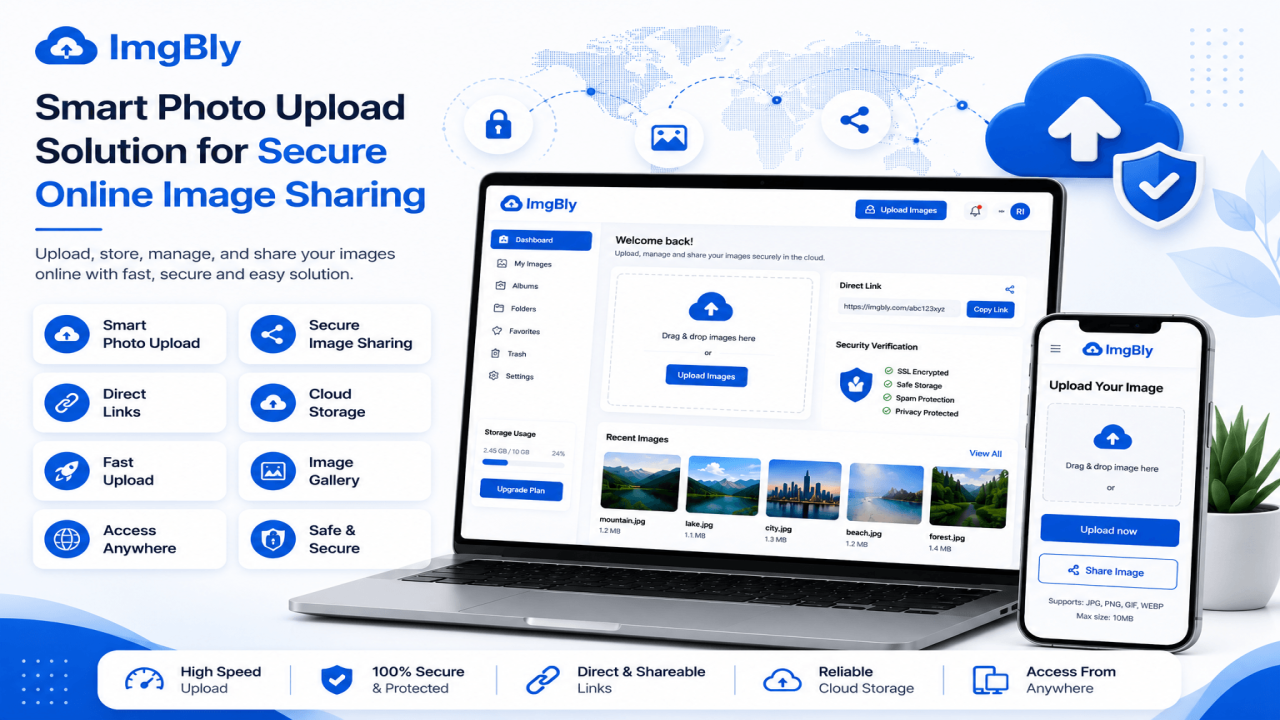 Smart Photo Upload Solution for Secure Online Image Sharing