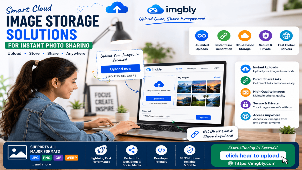 Smart Cloud Image Storage Solutions for Instant Photo Sharing
