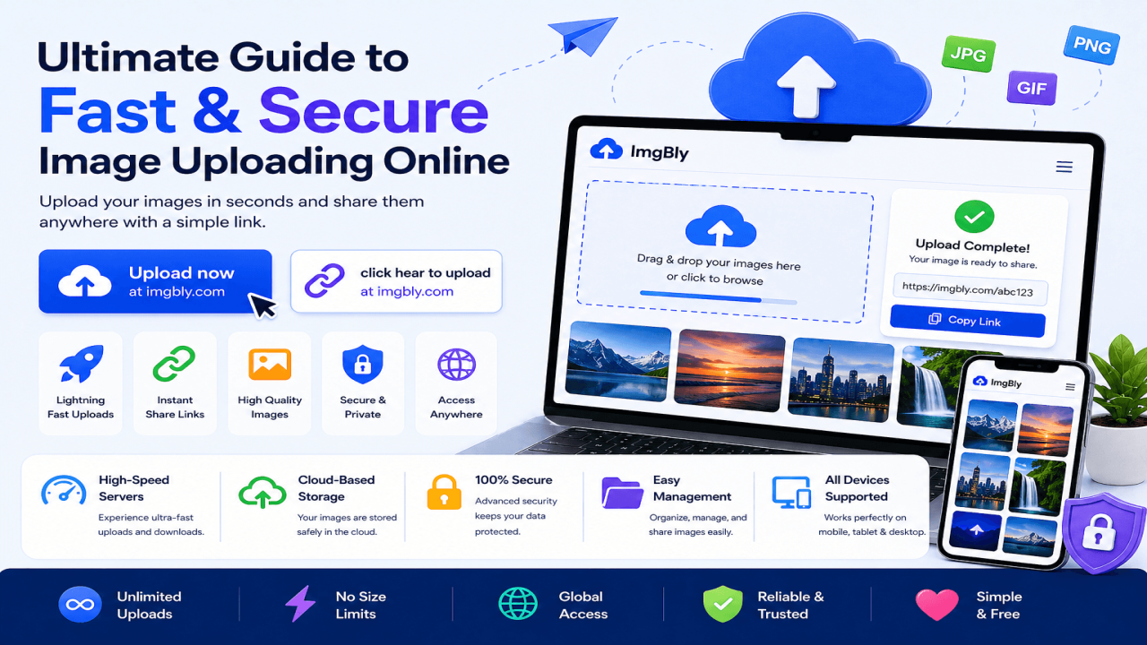 Ultimate Guide to Fast & Secure Image Uploading Online