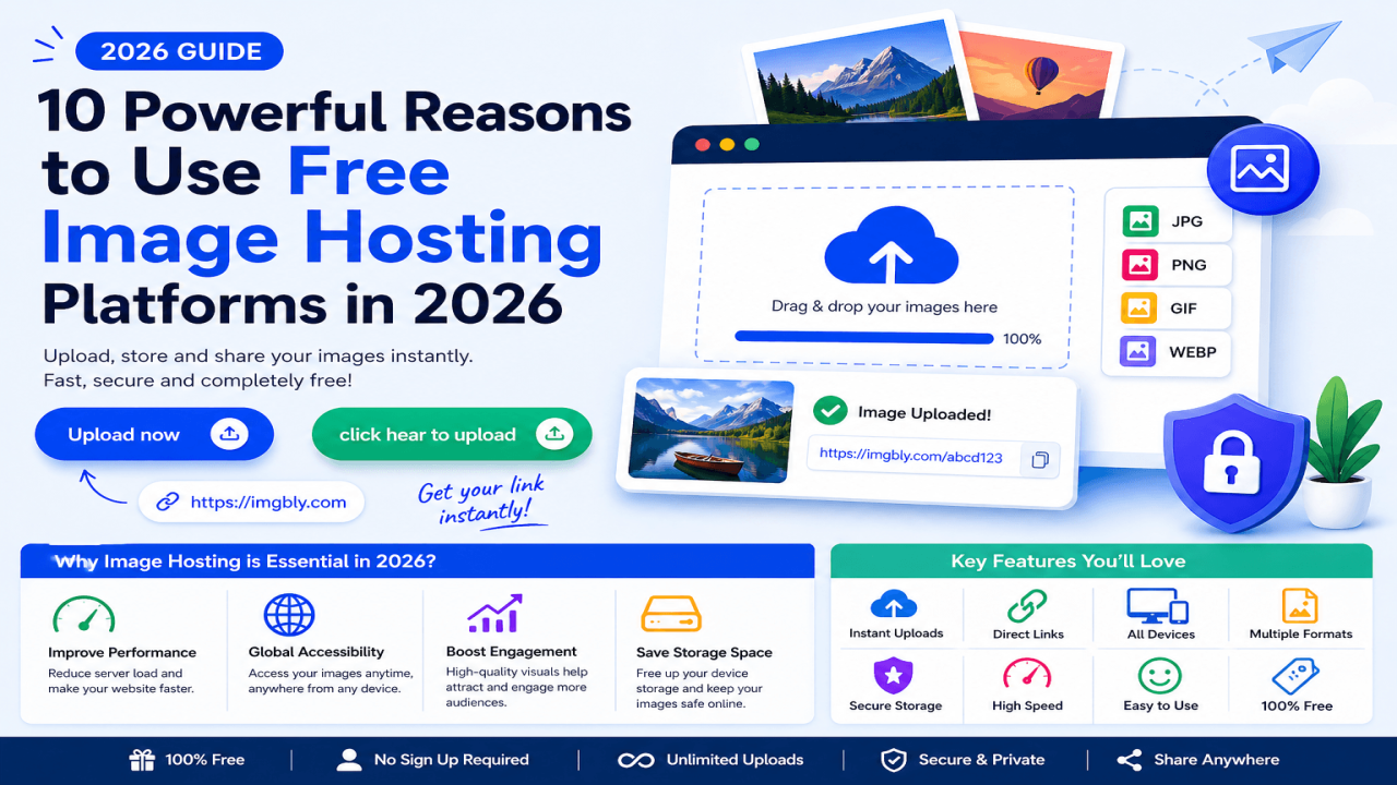 10 Powerful Reasons to Use Free Image Hosting Platforms in 2026