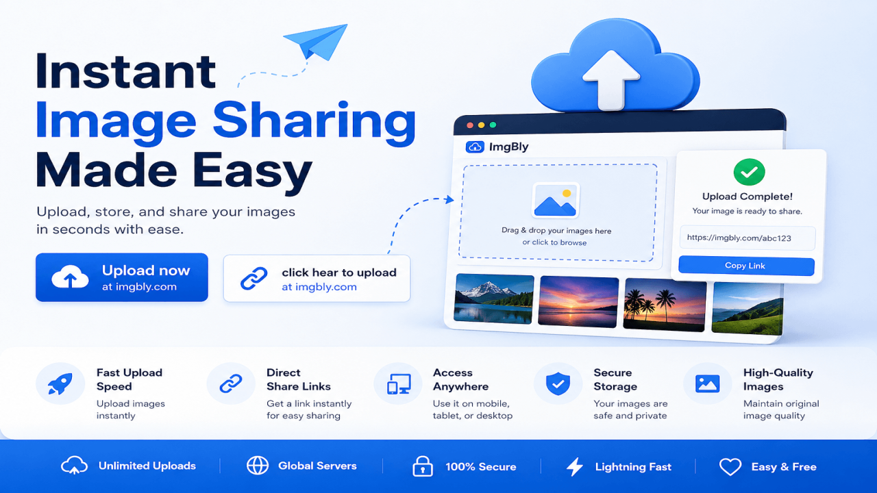 Instant Image Sharing Made Easy – The Future of Online Photo Management