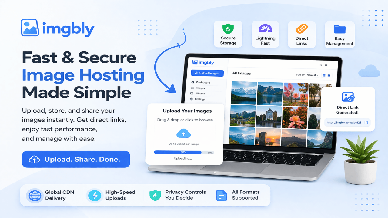 Fast & Secure Image Hosting: The Smarter Way to Manage Your Photos Online