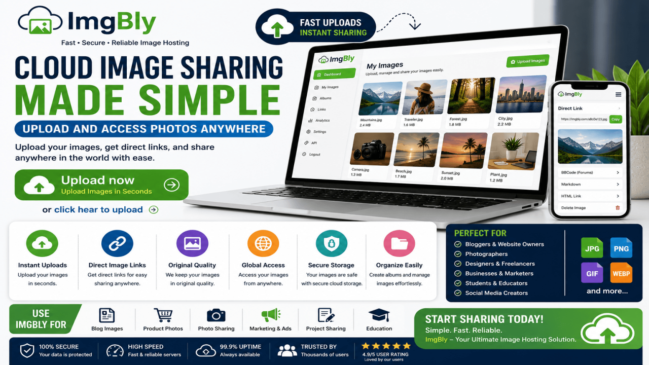 Cloud Image Sharing Made Simple – Upload and Access Photos Anywhere