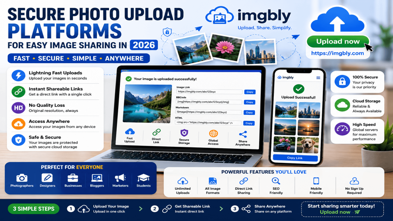 Secure Photo Upload Platforms for Easy Image Sharing in 2026