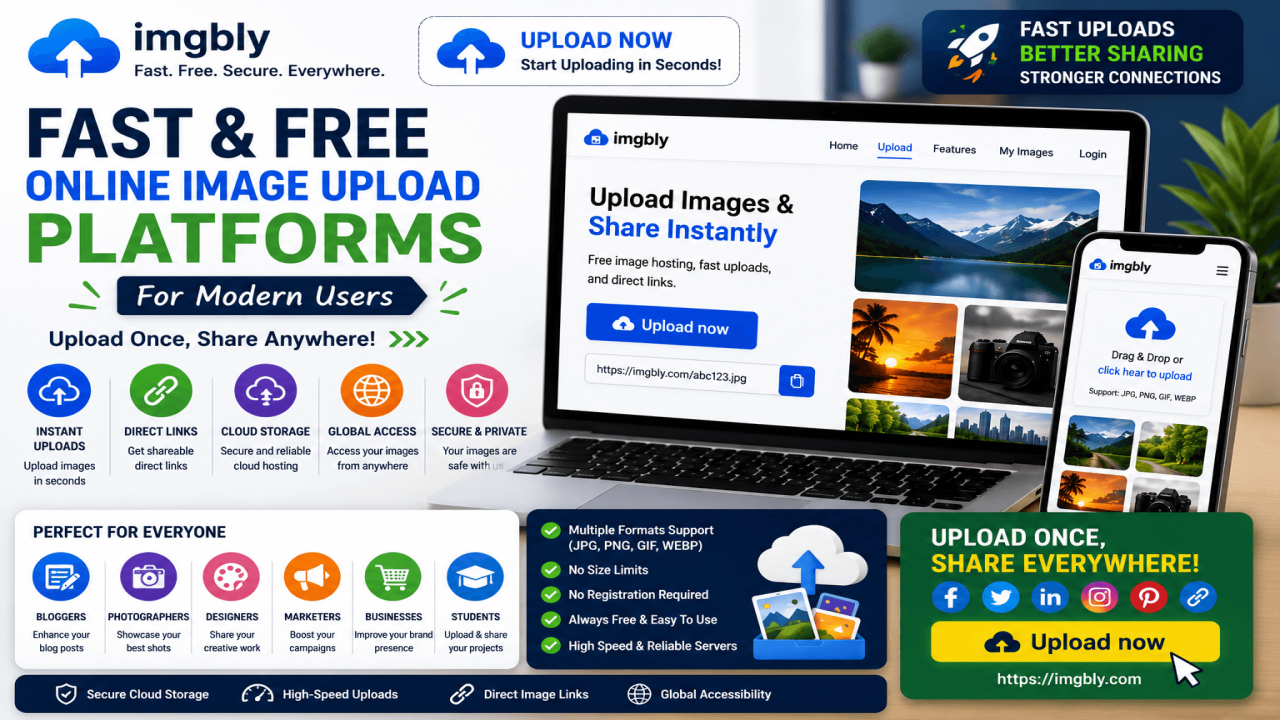 Fast & Free Online Image Upload Platforms for Modern Users