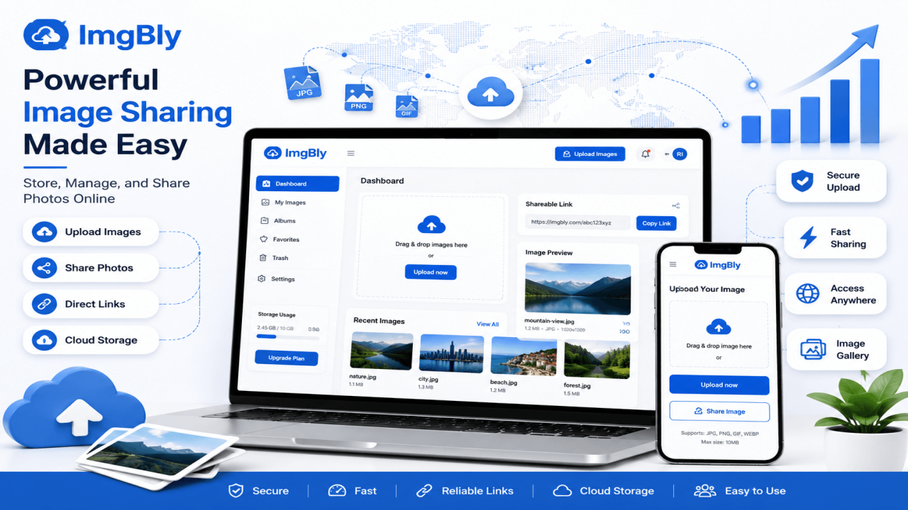 Powerful Image Sharing Made Easy: Store, Manage, and Share Photos Online